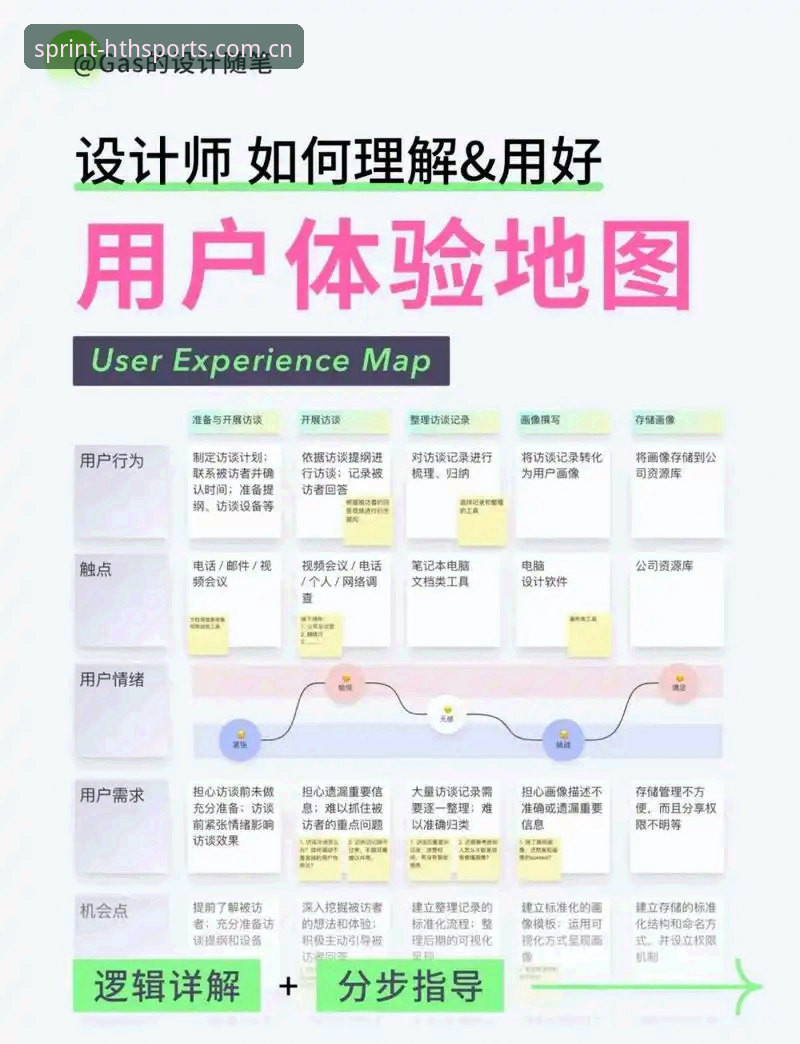 华体汇用户评价 华体汇体育平台用户评价详解:实测体验与功能指南