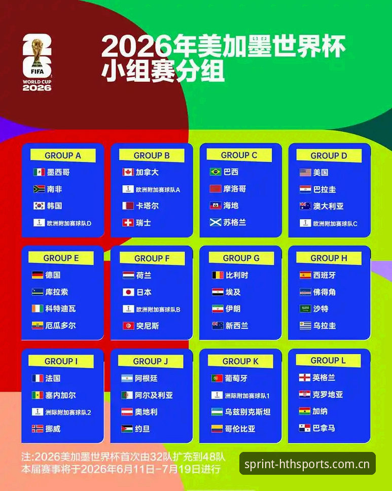 U17世界杯抽签结果详解：中国男女足分组形势与赛事看点